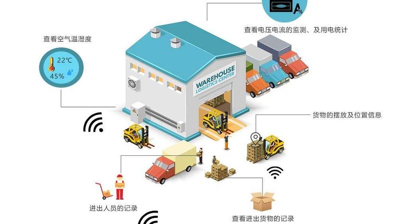 广东电动叉车厂家直销渠道