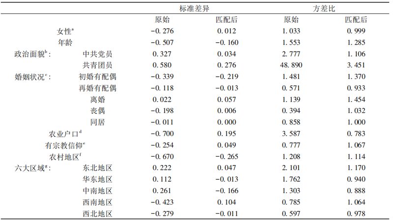 穿梭车货架与驶入式货架：优缺点全面解析**