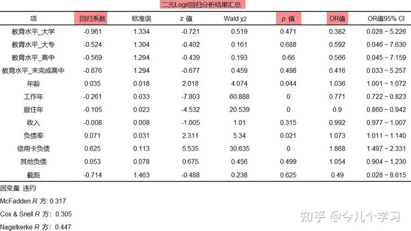 塑料托盘租赁划算吗