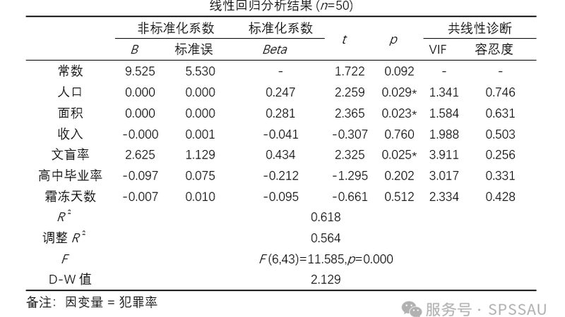 中型货架承重与层数关系的揭秘