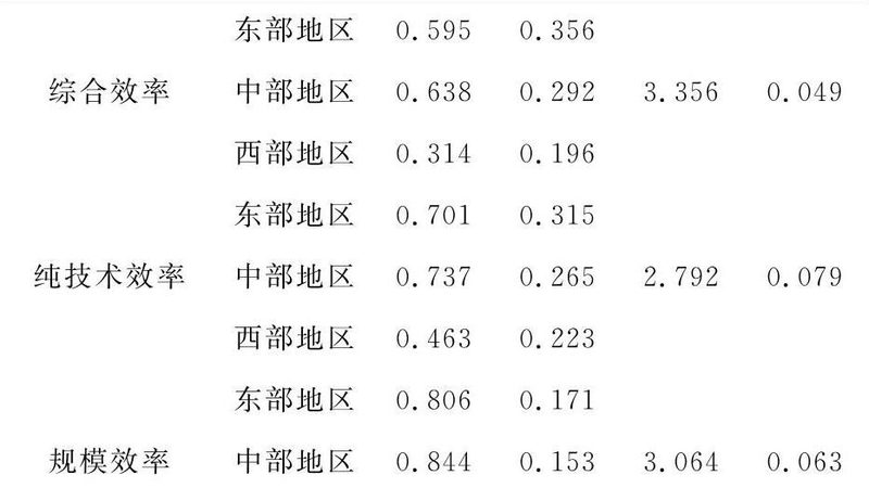 阁楼货架与中型货架：揭秘仓储物流中的关键角色**