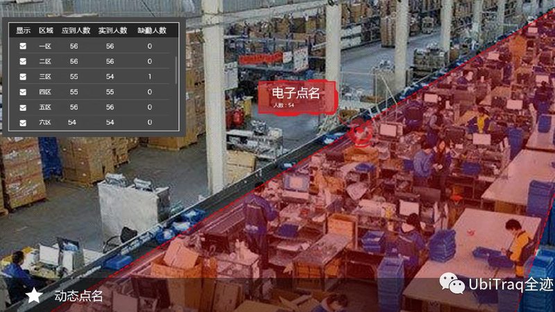 成都输送线定制：揭秘高效物流背后的技术奥秘
